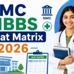NMC MBBS Seat Matrix 2026