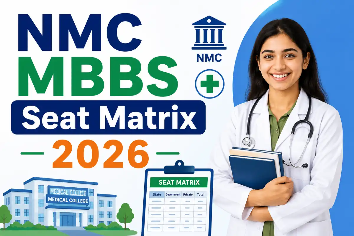 NMC MBBS Seat Matrix 2026