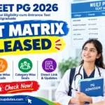 NEET PG 2026 Seat Matrix
