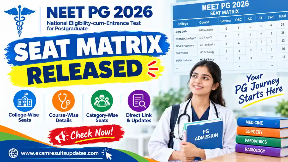 NEET PG 2026 Seat Matrix