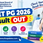NEET PG Result 2026 Out
