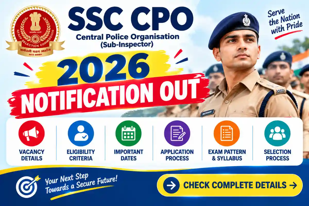 SSC CPO 2026 Notification OUT