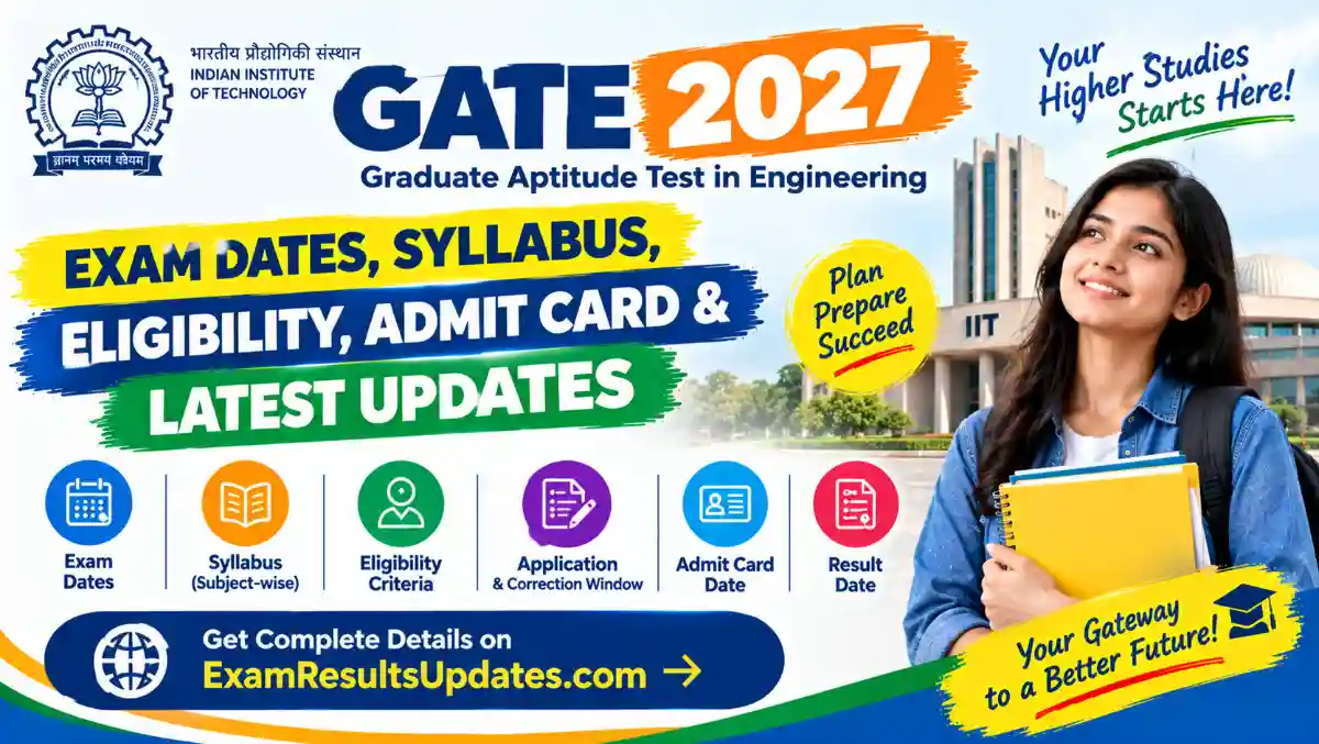 GATE 2027