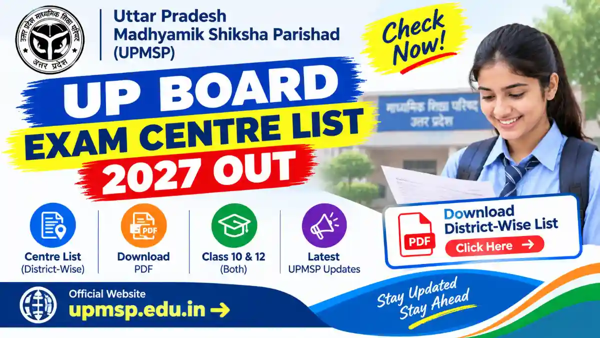 UP Board Exam Centre List 2027